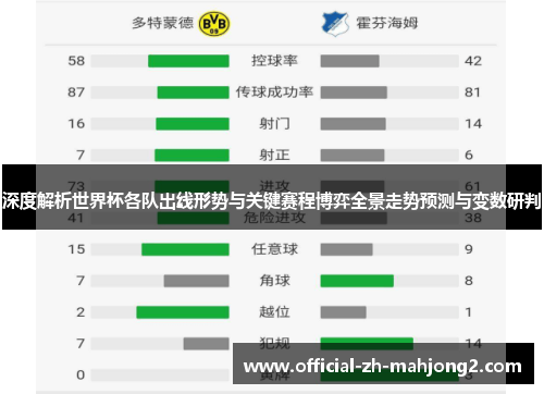 深度解析世界杯各队出线形势与关键赛程博弈全景走势预测与变数研判