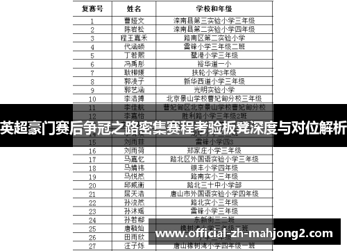 英超豪门赛后争冠之路密集赛程考验板凳深度与对位解析