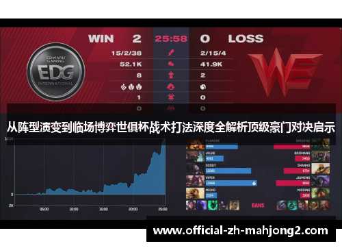 从阵型演变到临场博弈世俱杯战术打法深度全解析顶级豪门对决启示