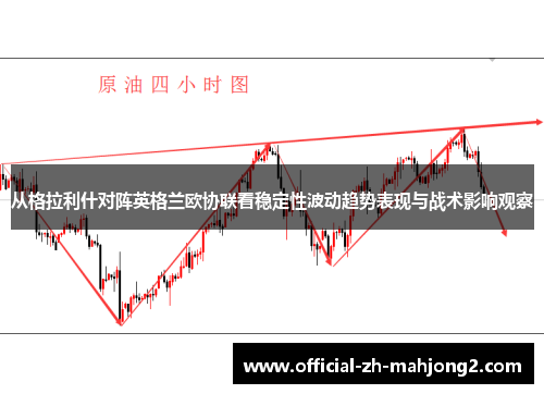 从格拉利什对阵英格兰欧协联看稳定性波动趋势表现与战术影响观察