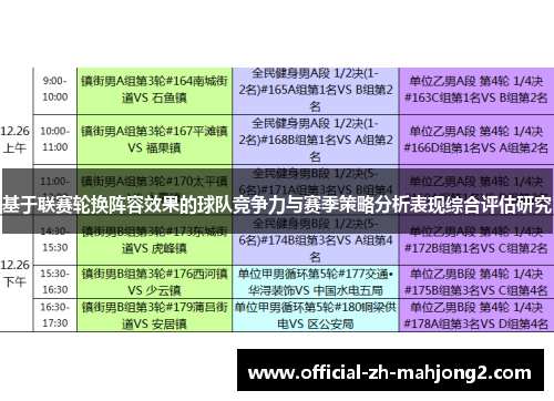 基于联赛轮换阵容效果的球队竞争力与赛季策略分析表现综合评估研究
