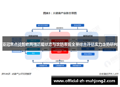 亚冠焦点战前瞻两强近期状态与攻防表现全景综合评估实力走势研判