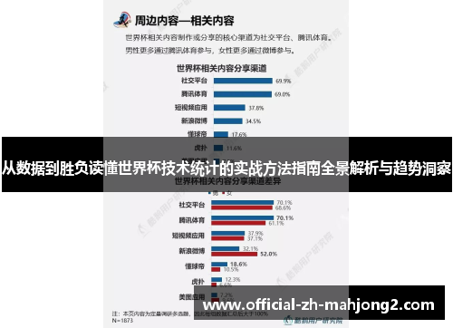 从数据到胜负读懂世界杯技术统计的实战方法指南全景解析与趋势洞察