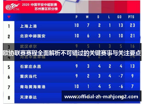 欧协联赛赛程全面解析不可错过的关键赛事与关注要点