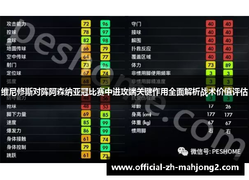 维尼修斯对阵阿森纳亚冠比赛中进攻端关键作用全面解析战术价值评估